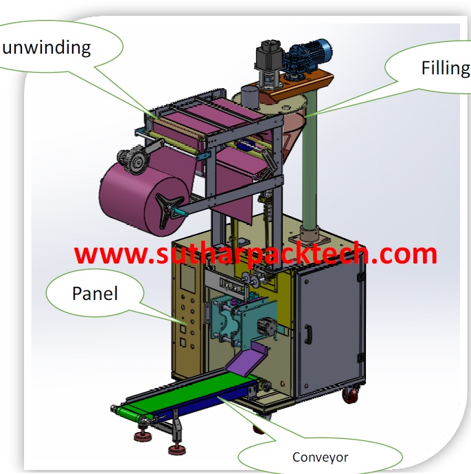 Powder Packaging Machine